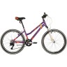 Подростковый велосипед STINGER LAGUNA фиолетовый с рамой 12" 24AHV.LAGUNA.12VT10